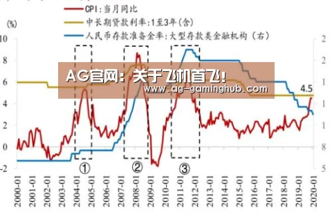AG官网:关于飞机首飞!(图4) AG官网