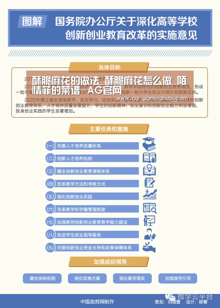 酥脆麻花的做法_酥脆麻花怎么做_陌情菲的菜谱-AG官网(图4) AG娱乐